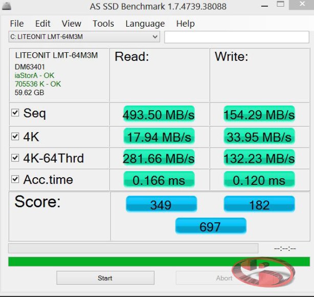 Hasil Benchmark AS SSD dari LiteOn 64GB